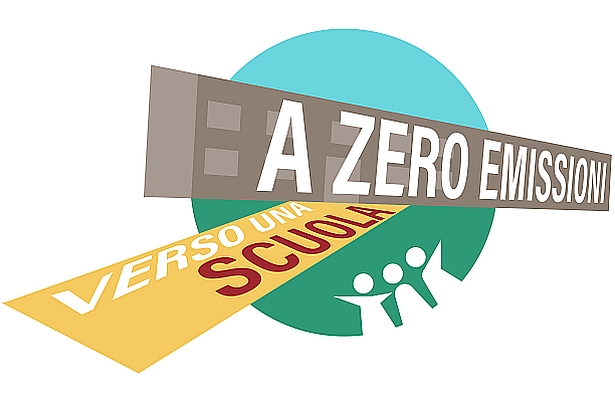 Presentazione del Piano di sostenibilità dell’Istituto Gobetti “verso una scuola a zero emissioni”